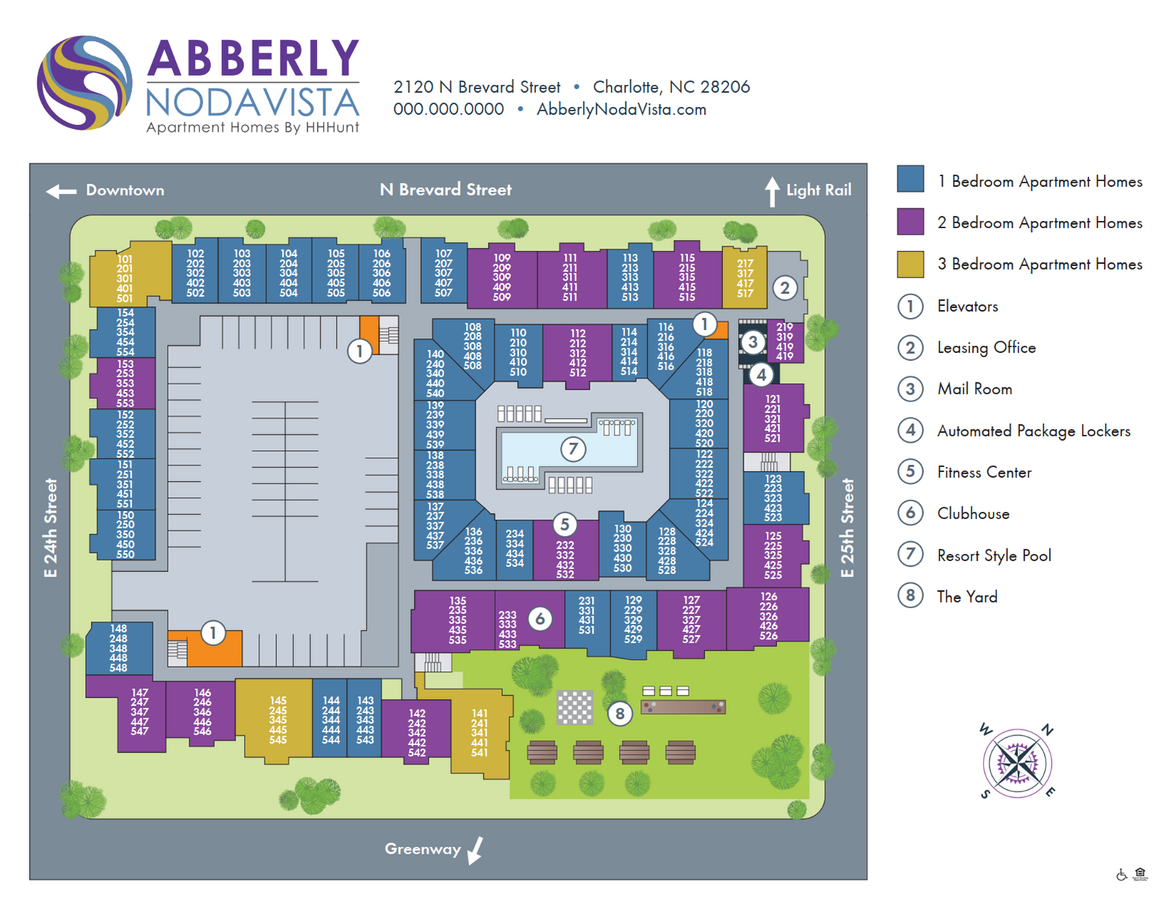Abberly NoDa Vista