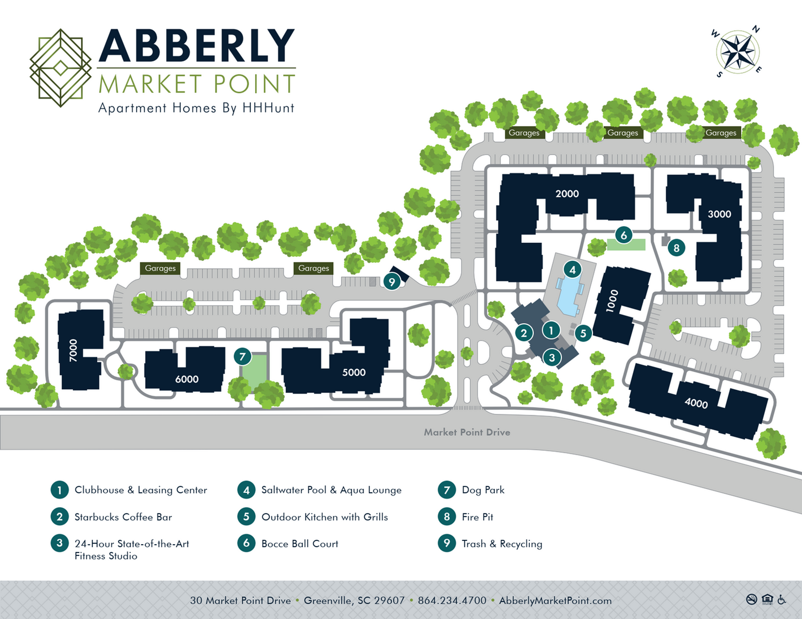 Abberly Market Point Map