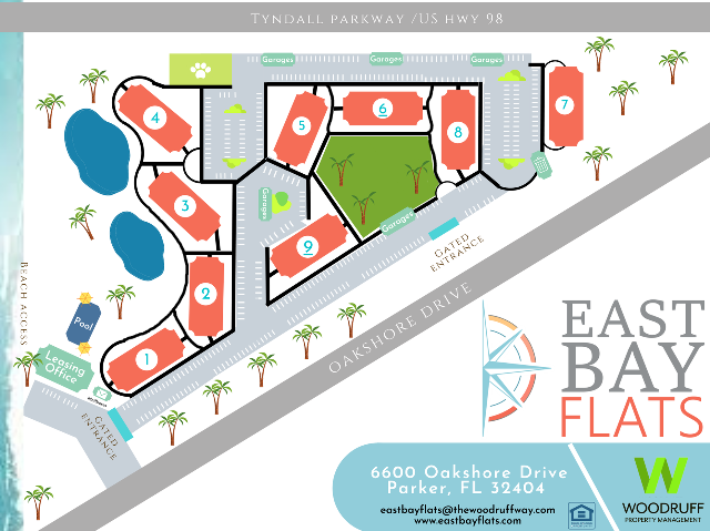 Site map