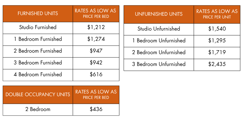 northside monthly rates