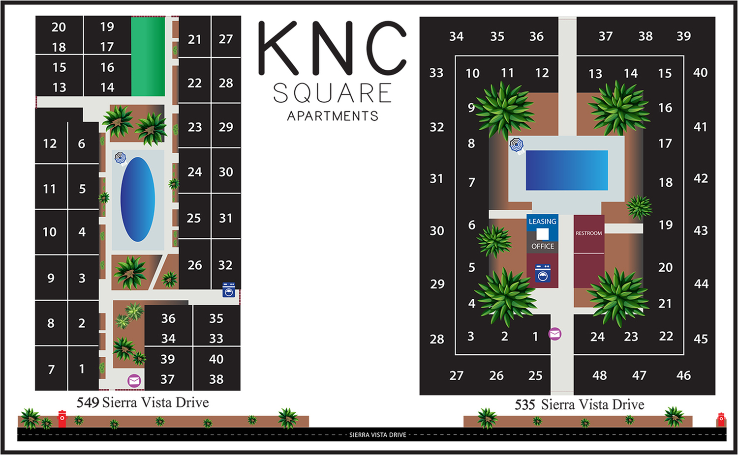 KNC Square Community Map