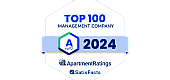 epIQ 2024 Top 100 Company Award