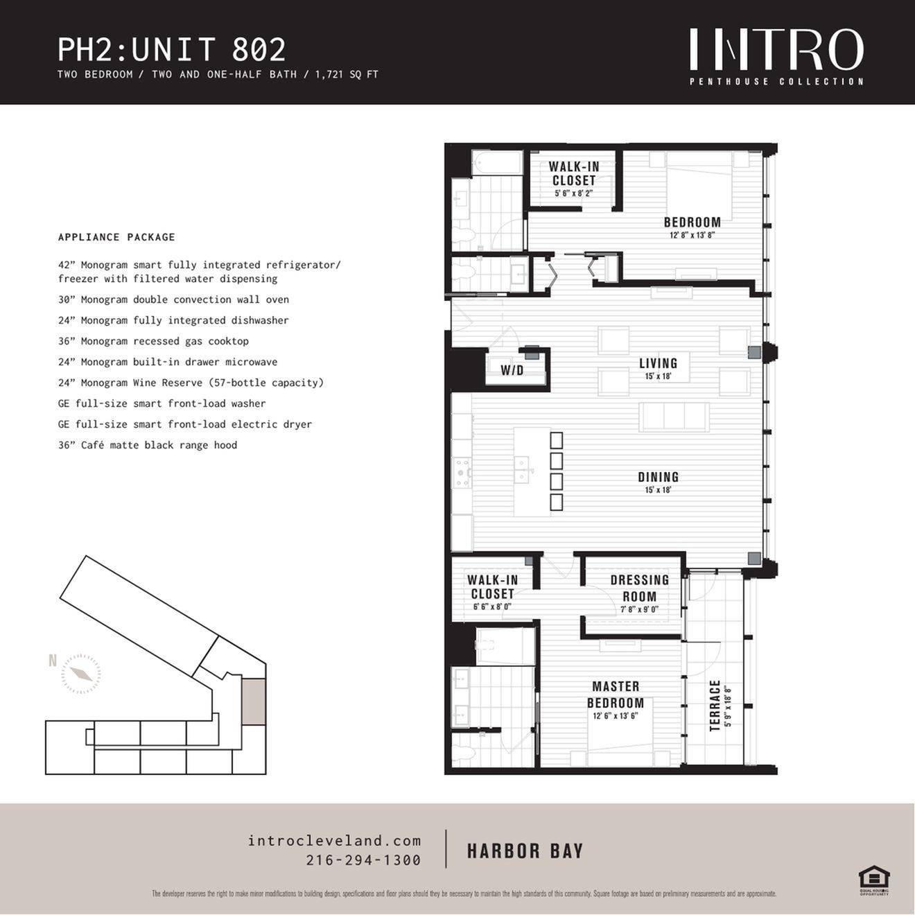 PH2