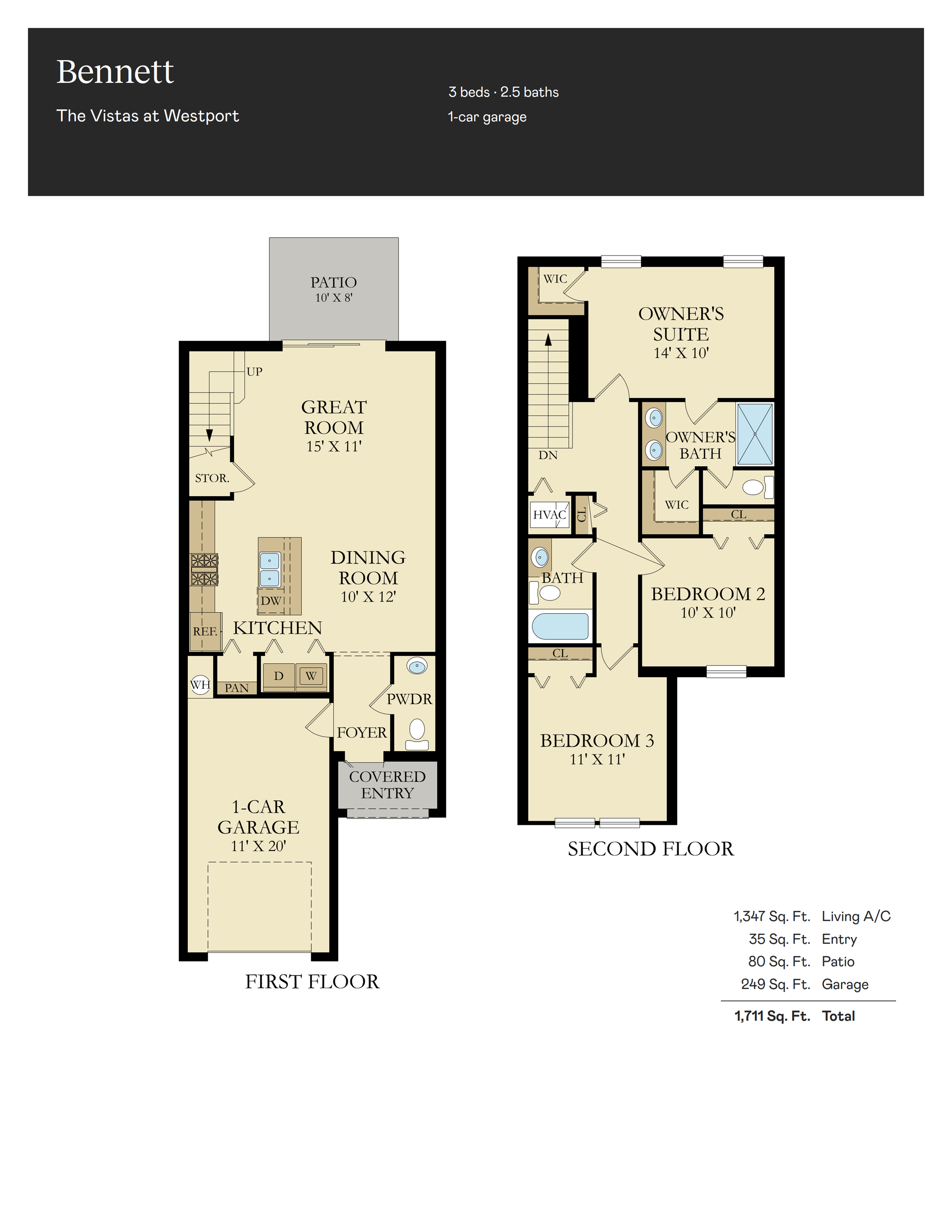 View Photos Landings at Westport Townhomes