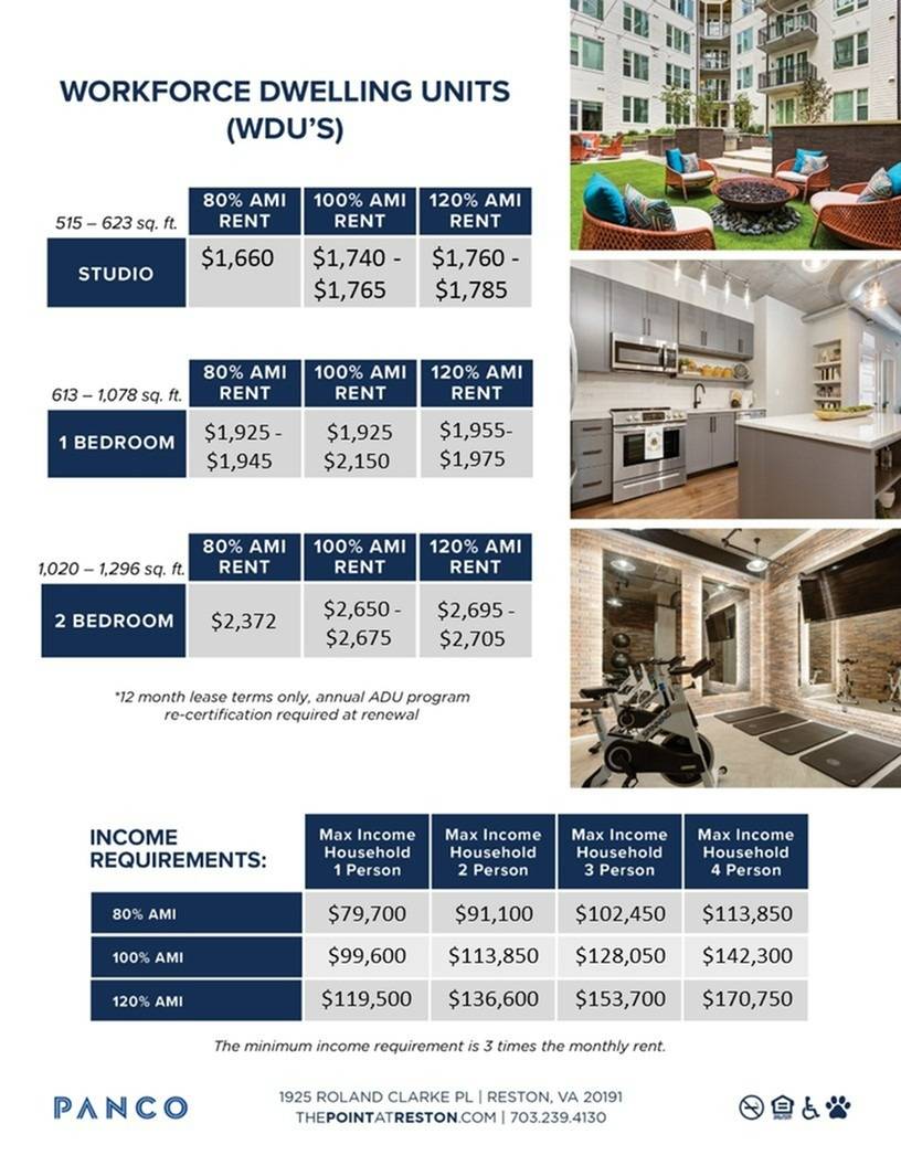 1B (WDU) Call for Restrictions 1 Bed Apartment The Point at