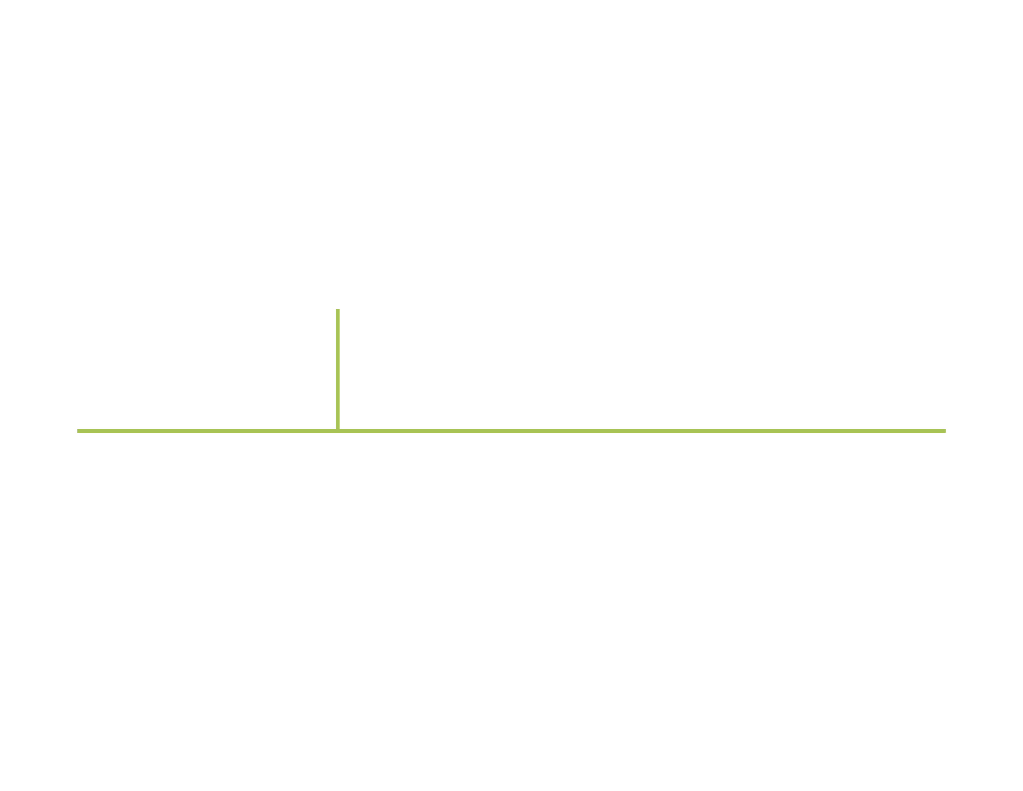 1643 Josephine