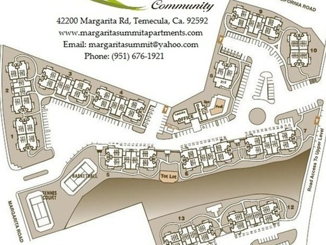 Community Site Map